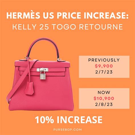 hermes birkin average cost|Hermes Birkin kelly 2023 price.